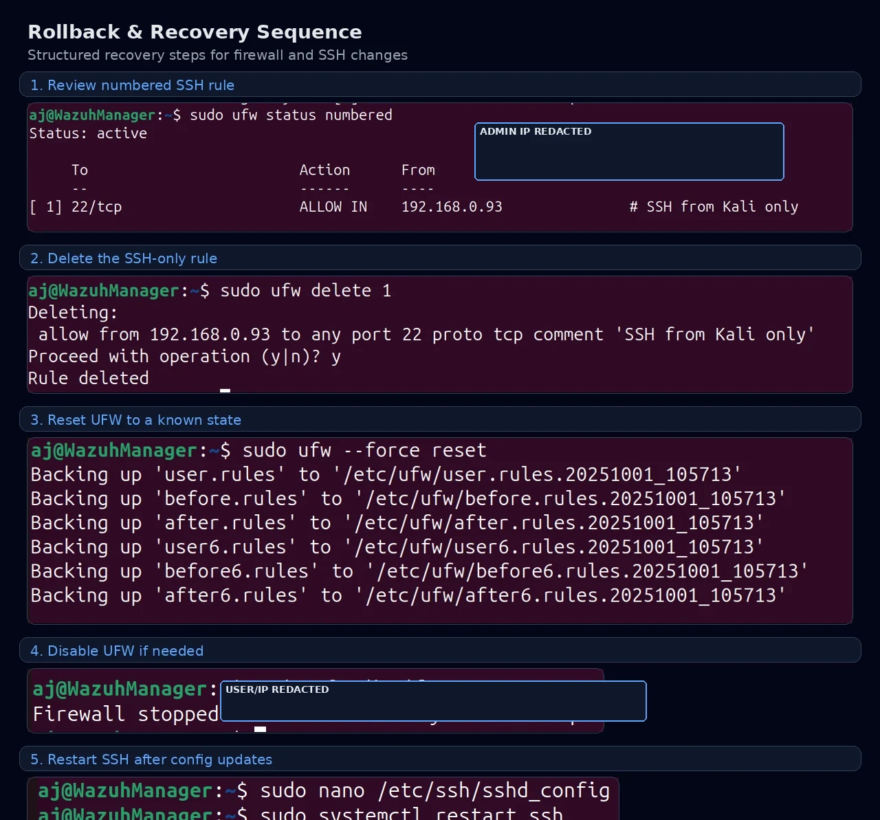 Composite image showing numbered UFW rollback and SSH recovery steps.